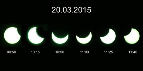Solar eclipse of March 20